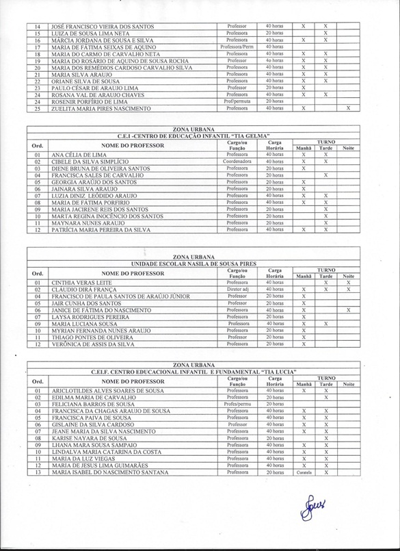 thumbnail_lotacao-dos-professores-2