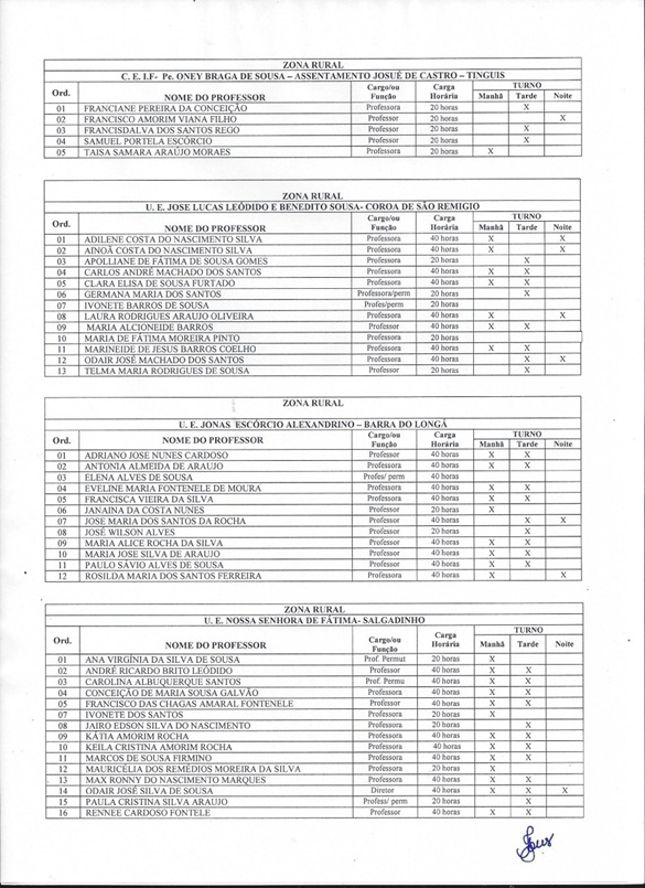 thumbnail_lotacao-dos-professores-5