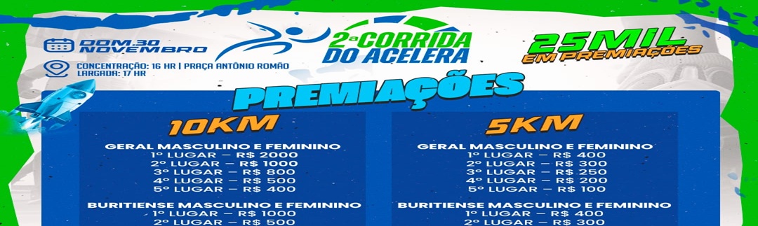Confira os Valores Correspondentes de Cada Categoria da 2ª Corrida do Acelera
